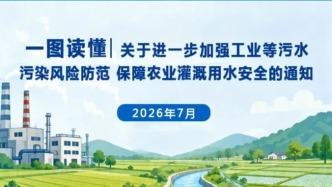 一图读懂 | 关于进一步加强工业等污水污染风险防范 保障农业灌溉用水安全的通知