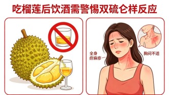 榴莲+酒=危险组合！警惕“类双硫仑样反应”