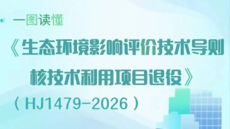 一图读懂 | 《生态环境影响评价技术导则 核技术利用项目退役》（HJ 1479-2026）