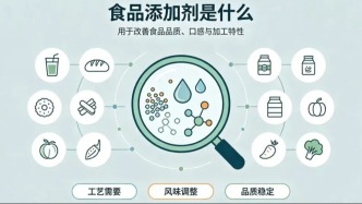 食品添加剂≠“科技与狠活”！这篇科普帮你理清误区