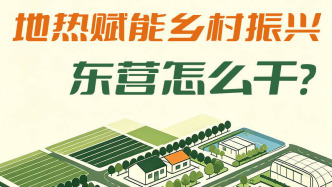 一图读懂丨地热赋能乡村振兴，东营怎么干？