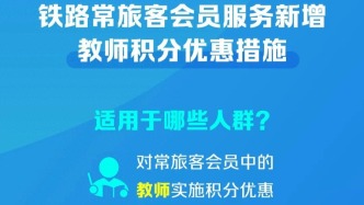 12306，新增优惠！
