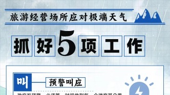防灾避险记住“54321” ！