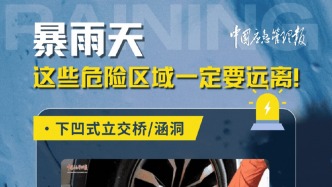 暴雨天，这些危险区域一定要远离！