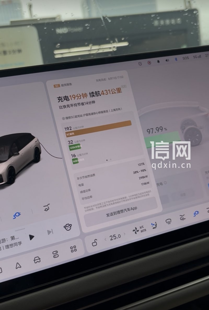 车主实测理想5C超充：必须内部专线才能达到宣称峰值 售后称受外部条件影响