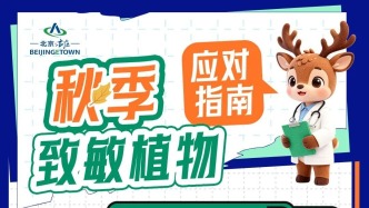 亦享健康 | 注意！北京进入花粉释放高峰期，鹿小麋科普→