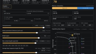 等AI回答？以后不用了——OpenAI把旗舰模型加速14倍，每秒750个词意味着什么