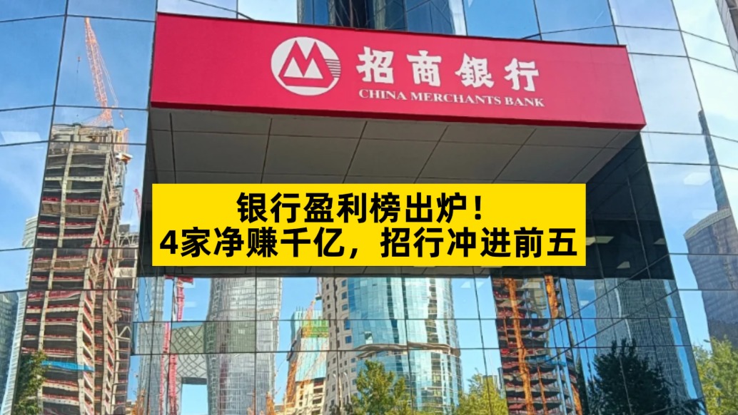 银行盈利榜出炉:4家净赚千亿,招行冲进前五