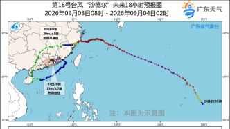 沙德尔折向西行继续给广东倒水