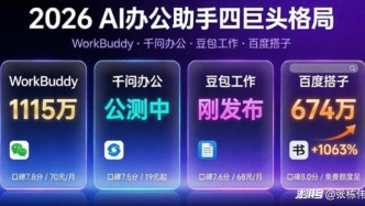 AI 办公智能体，可能带来 14 万亿新增财富