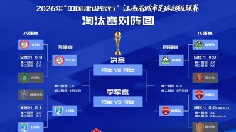 本周，“赣超”四强赛第二回合将正式打响