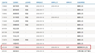 广汽集团，突然停牌！众泰汽车，“5天4板”！