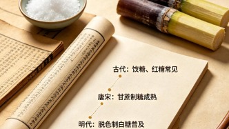 你知道白糖，在中国有多少年历史吗？