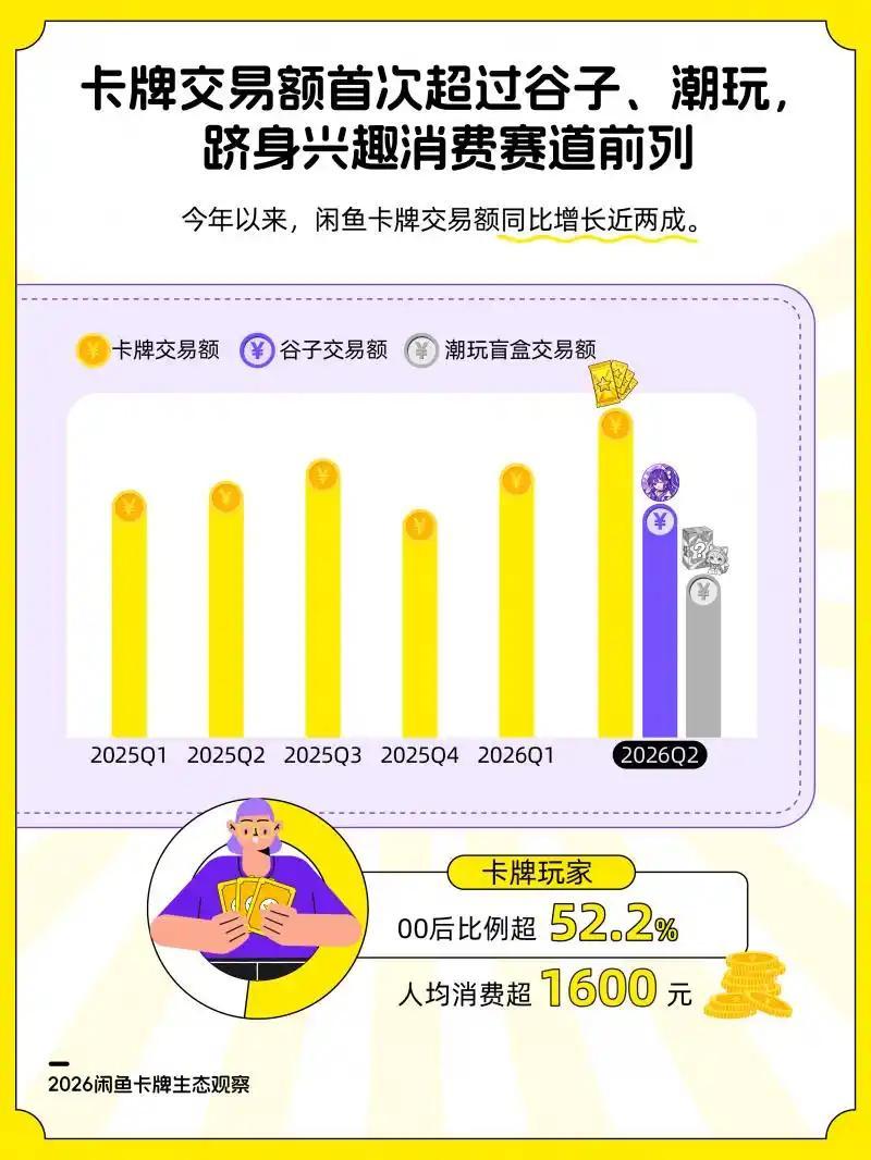 中国卡牌,抢滩全球市场?