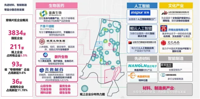 这是一个济南高新区科创赋能、产城共生的新故事