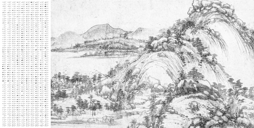 搜尽奇峰，溯洄从之 ——中国当代山水影像艺术探微