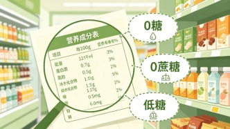 分清0糖、0蔗糖、低糖，告别控糖误区