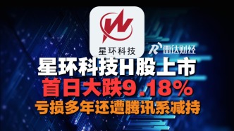 星环科技H股上市首日大跌9.18%，亏损多年还遭腾讯系减持