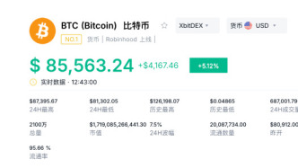 交易逻辑切换！比特币冲破8.5万美元