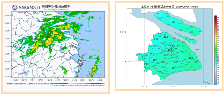 国庆假期天气公告来啦：先雨后晴，有望入秋