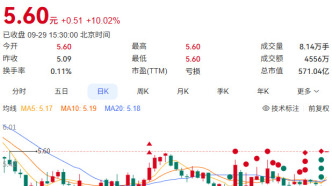 南北丰田整合！广汽换股拿下一汽丰田50%股权