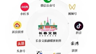 长春市文化广播电视和旅游局、气象局联合发布国庆假期旅游气象风险提示
