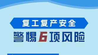 复工复产安全提示