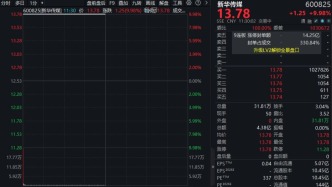 “自然人”现身龙虎榜！新华传媒，“十连板”
