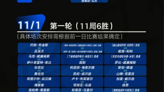 三载金陵，一杆定乾坤 | 2026世界斯诺克国际锦标赛来了