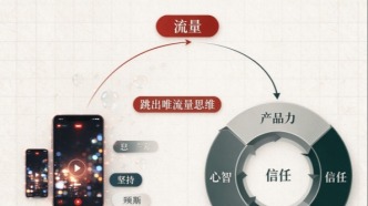 振川兴旅：泛流量时代企业如何以品牌修行筑牢市场底盘