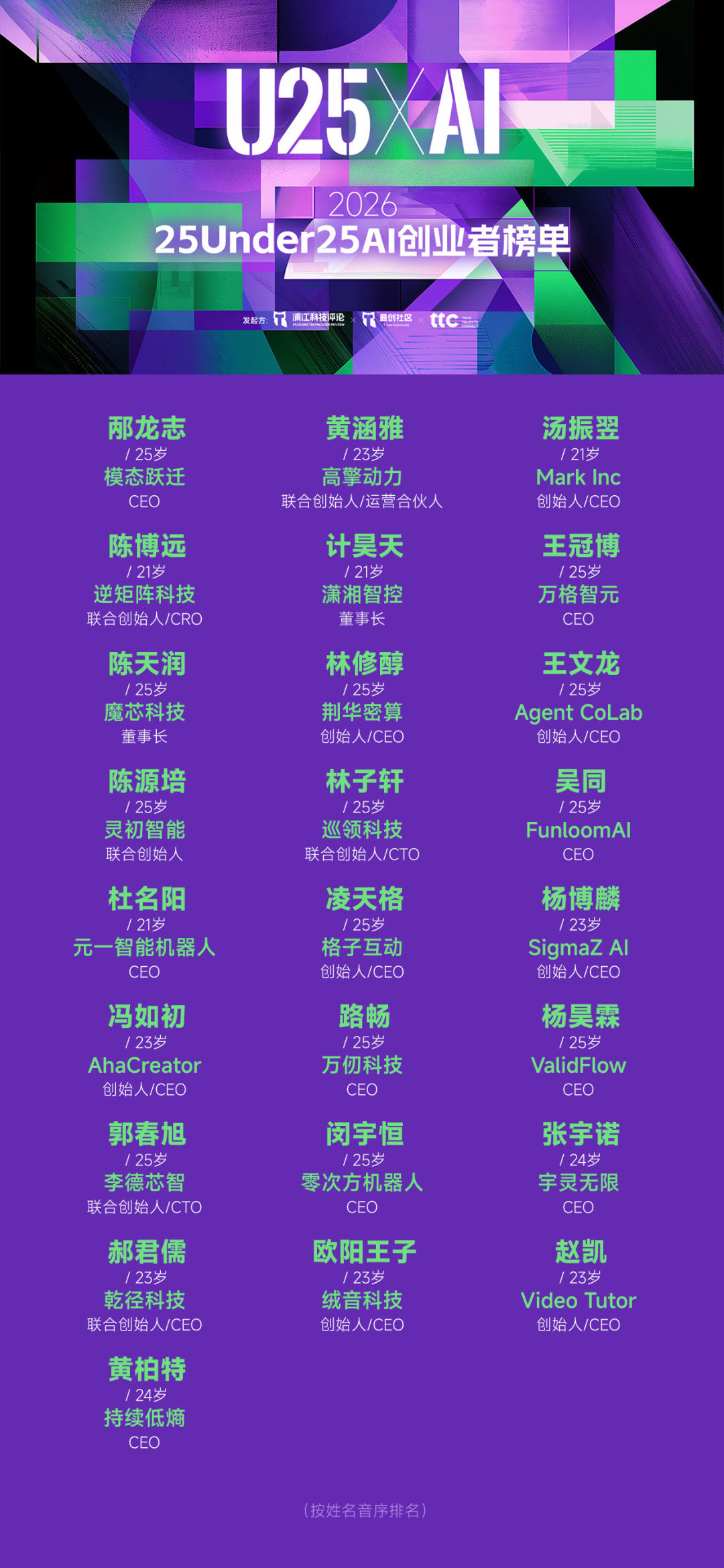 当AI遇见25岁以下——25Under25 AI创业者榜单
