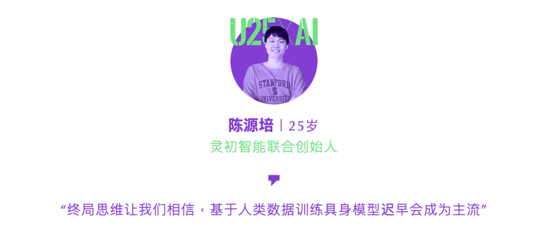 当AI遇见25岁以下——25Under25 AI创业者榜单