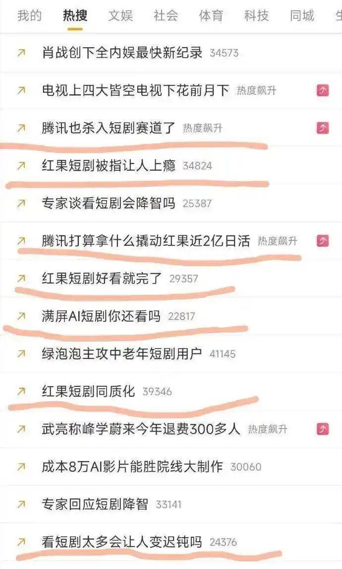 “红果”降智?腾讯、微博,匆忙抢戏