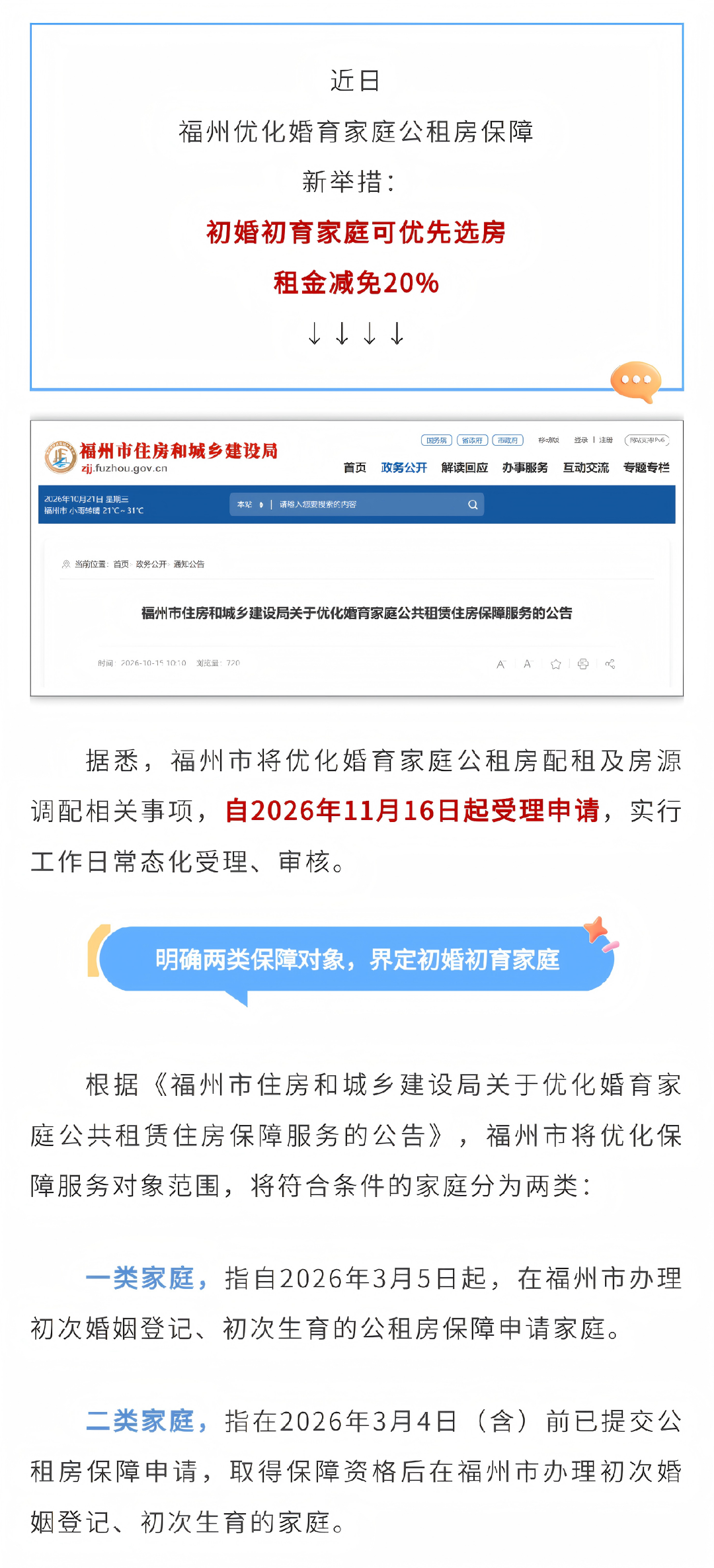 初婚初育,租房压力大?在福州符合条件可优先选房,租金还能减20%→
