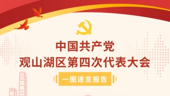聚焦党代会 | 干货满满！一图速览中国共产党观山湖区第四次代表大会报告