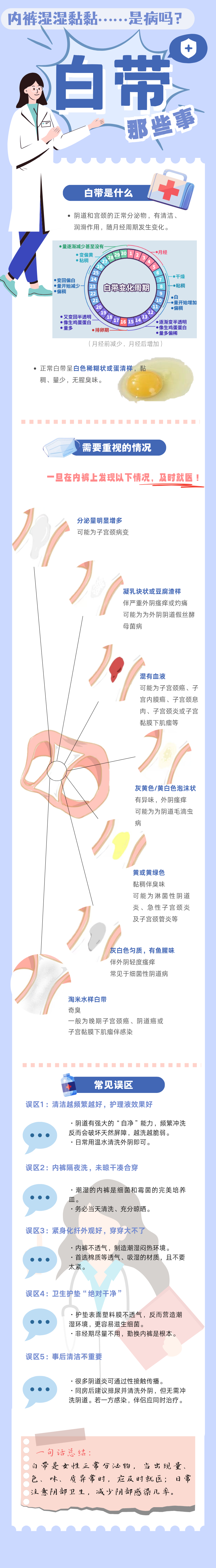 白带那些事:内裤湿湿黏黏,是怎么回事?