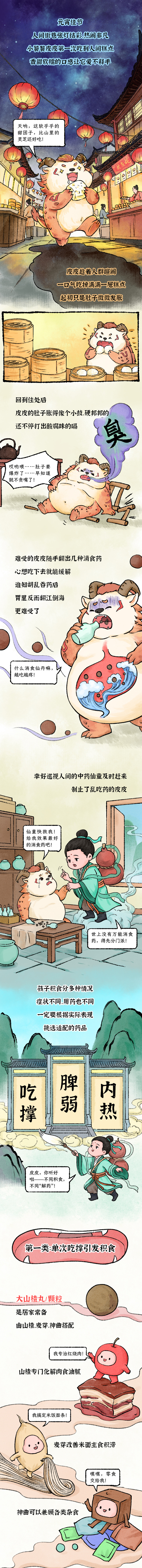 “精准科普”大赛获奖作品 | 小饕餮寻“药”记:消食药怎么还分门派?
