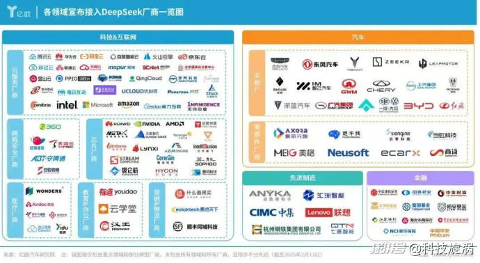 DeepSeek让OpenAI“担惊受怕”，ChatGPT和文心一言开始免费了