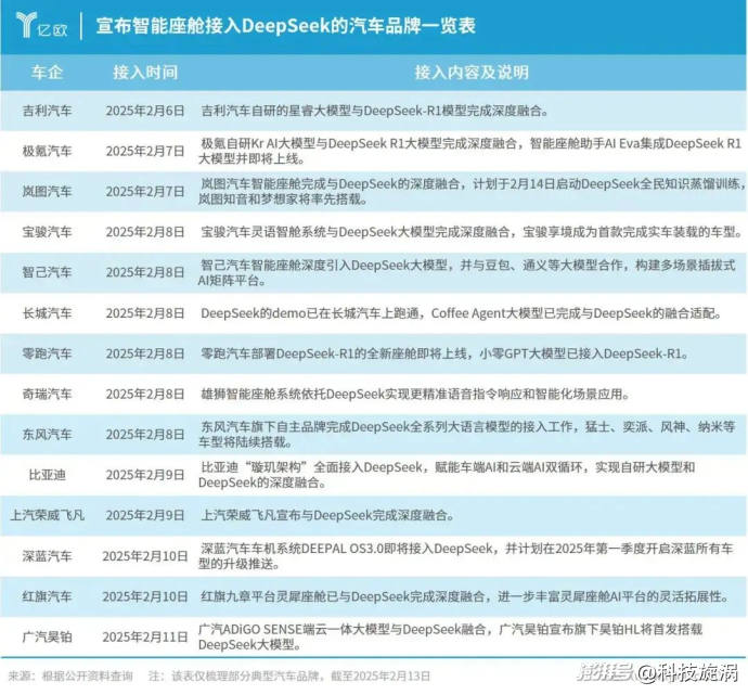 DeepSeek让OpenAI“担惊受怕”，ChatGPT和文心一言开始免费了