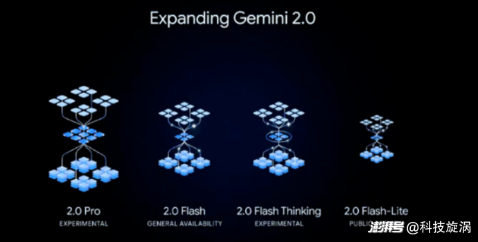 DeepSeek让OpenAI“担惊受怕”，ChatGPT和文心一言开始免费了