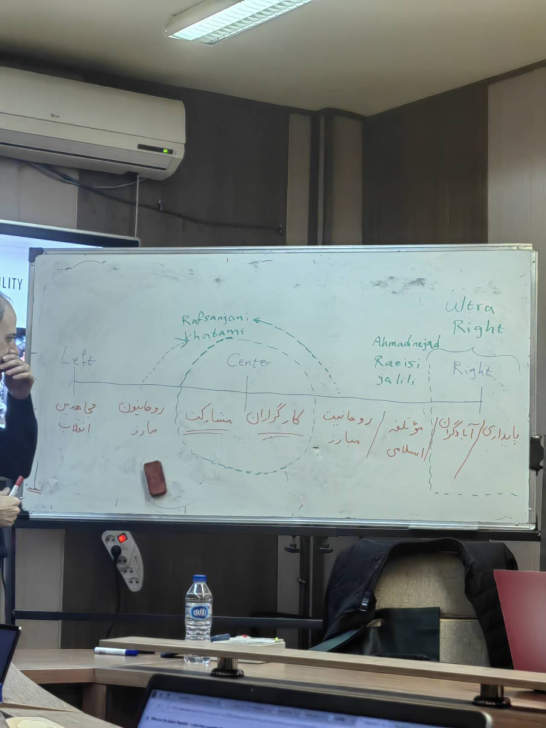 我在德黑兰大学的校园生活