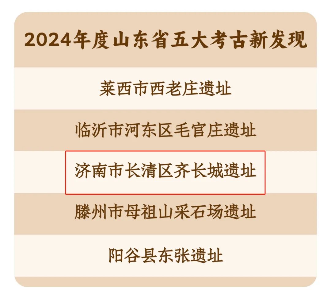 2024年长清区人口_推进新文科建设为建成教育强国提供有力支撑