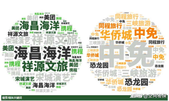 2025年1月亚洲(中国)文旅业发展报告