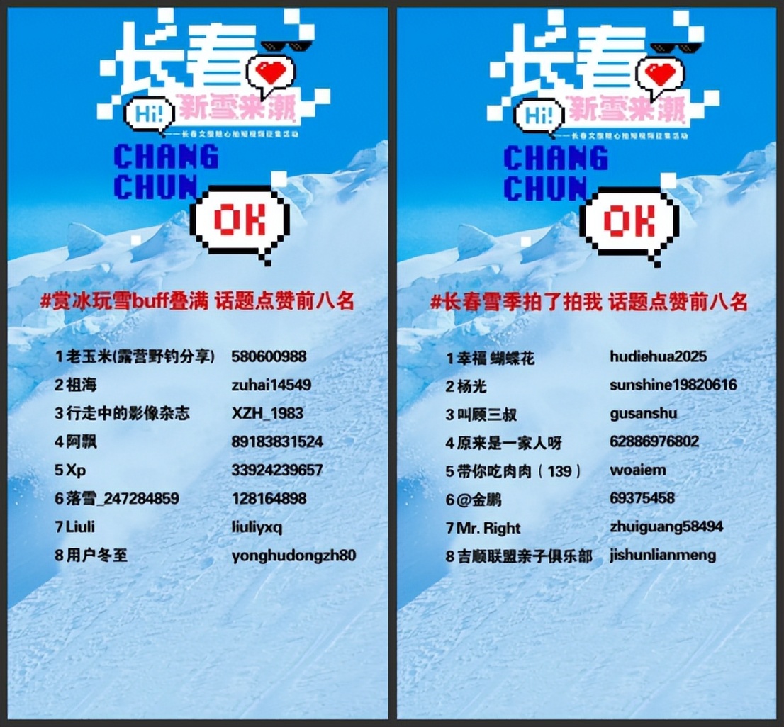 “新雪来潮”,大奖触手可及