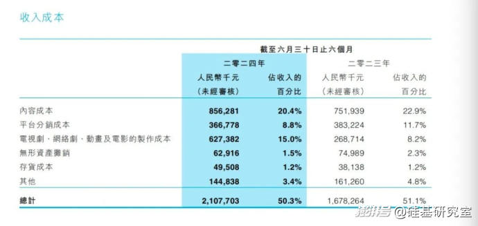 AI落地的苦，没有人比网文圈更懂