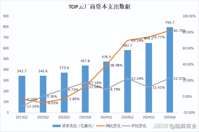 我在县城“驯化”AI：有多少“人工”才有多少“智能”