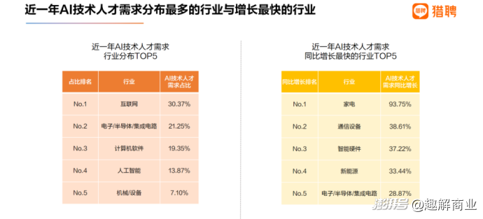 我在县城“驯化”AI：有多少“人工”才有多少“智能”