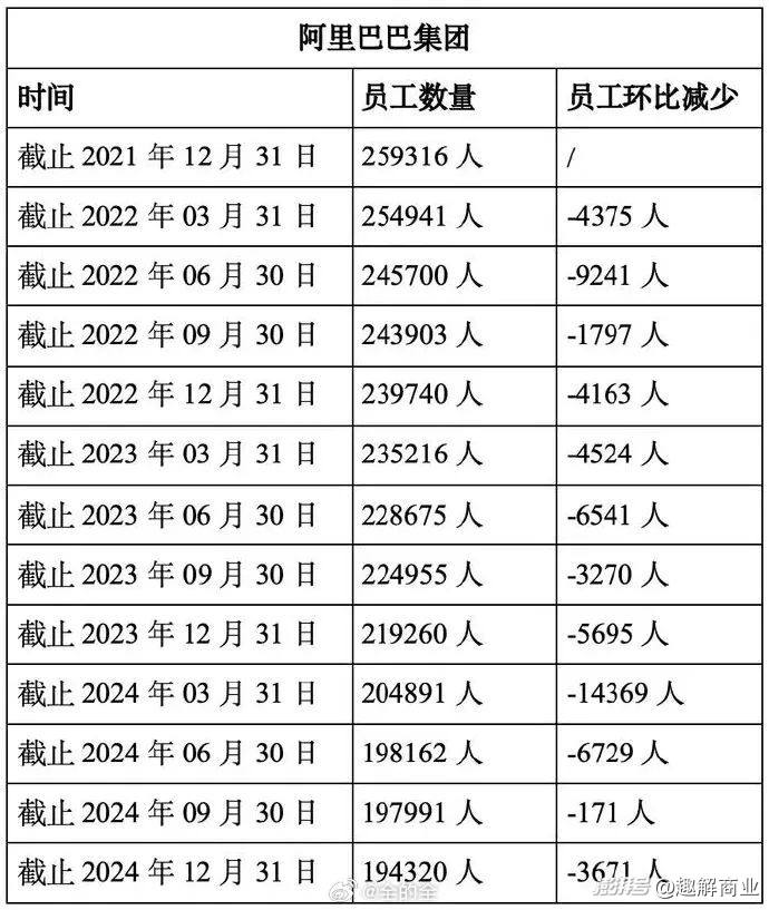 我在县城“驯化”AI：有多少“人工”才有多少“智能”