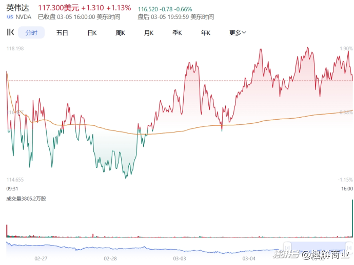 我在县城“驯化”AI：有多少“人工”才有多少“智能”