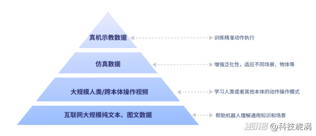 放弃华为百万年薪，B站钢铁侠“稚晖君”用智元机器人放了个大招？